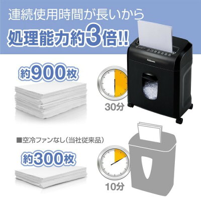 【楽天市場】フェローズジャパン フェローズ デスクサイドシュレッダー 16MC | 価格比較 - 商品価格ナビ